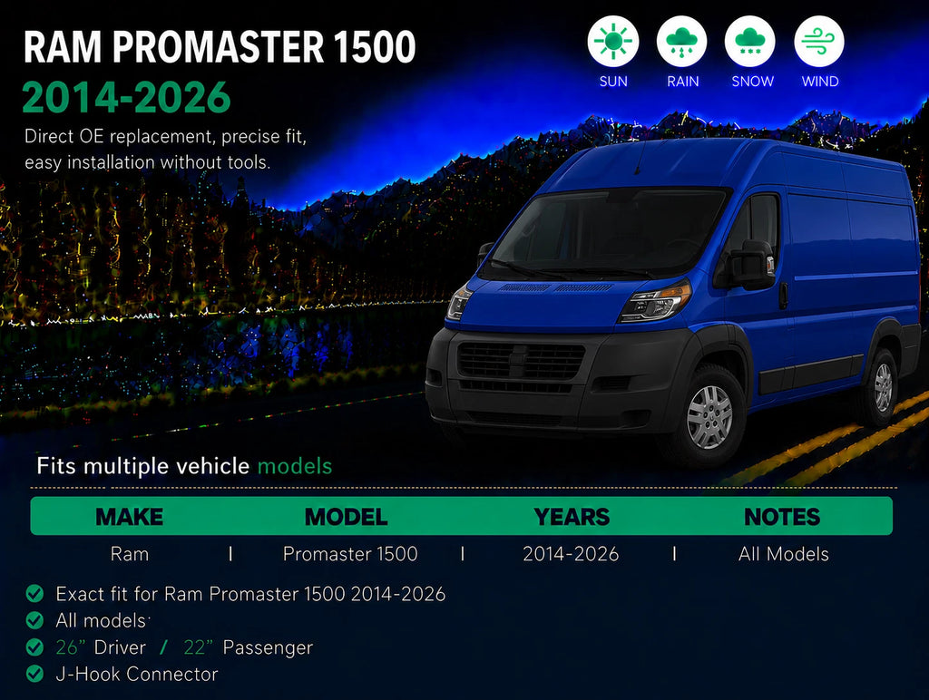 Top-Tier Pack of 2 Front Wiper Blades 26" + 22" For Ram Promaster 1500 2014-2026